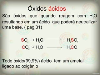 Óxidos ácidos
São óxidos que quando reagem com H2O
resultando em um ácido que poderá neutralizar
uma base. ( pag 31)
SO3 + H2O H2SO4
CO2 + H2O H2CO
Todo óxido(99,9%) ácido tem um ametal
ligado ao oxigênio
 
