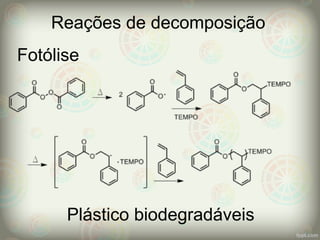 Fotólise
Reações de decomposição
Plástico biodegradáveis
 