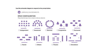 Learning Walks: Trail Hikes in Pedagography