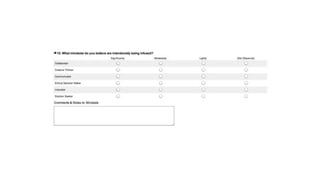 Learning Walks: Trail Hikes in Pedagography