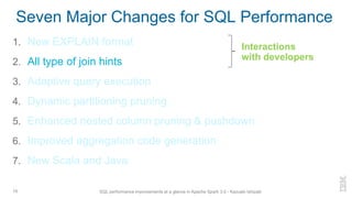 SQL Performance Improvements At a Glance in Apache Spark 3.0 | PDF