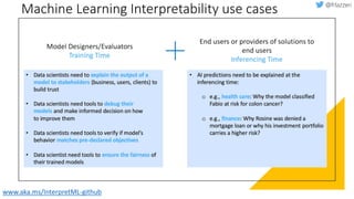 Machine Learning Interpretability use cases
www.aka.ms/InterpretML-github
 
