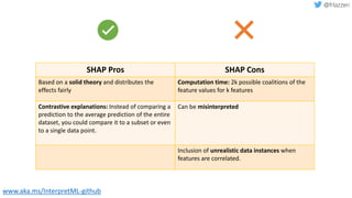 SHAP Pros SHAP Cons
Based on a solid theory and distributes the
effects fairly
Computation time: 2k possible coalitions of the
feature values for k features
Contrastive explanations: Instead of comparing a
prediction to the average prediction of the entire
dataset, you could compare it to a subset or even
to a single data point.
Can be misinterpreted
Inclusion of unrealistic data instances when
features are correlated.
www.aka.ms/InterpretML-github
 