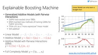 Explainable Boosting Machine
• Generalized Additive Models (with Pairwise
Interactions)
• GAMs have existed since 1980s
• MSR invented new methods of training GAMs for
higher accuracy
• Think of it as a “more expressive” linear model
• Still additive!
• Linear Model: y = β0 + β1x1 + β2x2 + ... + βn xn
• Additive Model: y = f1(x1) + f2(x2) + ... + fn (xn)
• Additive Model with Pairwise Interactions
(EBM):
y = Ʃi fi (xi) + Ʃij fij (xi , xj )
• Full Complexity Model: y = f (x1, ..., xn)
Linear Model can only learn a
straight line!
www.aka.ms/InterpretML-github
 