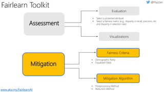Assessment
Evaluation
Visualizations
Fairness Criteria
Mitigation Algorithm
Mitigation
• Select a protected attribute
• Select a fairness metric (e.g., disparity in recall, precision, etc
and disparity in selection rate)
Fairlearn Toolkit
• Demographic Parity
• Equalized Odds
• Postprocessing Method
• Reduction Methodwww.aka.ms/FairlearnAI
 