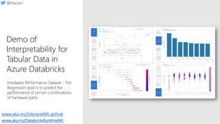 Demo of
Interpretability for
Tabular Data in
Azure Databricks
Hardware Performance Dataset - The
Regression goal is to predict the
performance of certain combinations
of hardware parts.
www.aka.ms/InterpretML-github
www.aka.ms/DatabricksRuntimeML
 