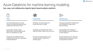 © Microsoft Corporation
Fast, easy, and collaborative Apache Spark-based analytics platform
Azure Databricks for machine learning modeling
Tools InfrastructureFrameworks
Leverage powerful GPU-enabled VMs
pre-configured for deep neural
network training
Use HorovodEstimator via a native
runtime to enable build deep learning
models with a few lines of code
Full Python and Scala support for
transfer learning on images
Automatically store metadata in
Azure Database with geo-replication
for fault tolerance
Use built-in hyperparameter tuning
via Spark MLLib to quickly drive
model progress
Simultaneously collaborate within
notebooks environments to streamline
model development
Load images natively in Spark
DataFrames to automatically decode
them for manipulation at scale
Improve performance 10x-100x over
traditional Spark deployments with
an optimized environment
Seamlessly use TensorFlow, Microsoft
Cognitive Toolkit, Caffe2, Keras, and more
 