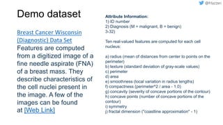Demo dataset
Breast Cancer Wisconsin
(Diagnostic) Data Set
Features are computed
from a digitized image of a
fine needle aspirate (FNA)
of a breast mass. They
describe characteristics of
the cell nuclei present in
the image. A few of the
images can be found
at [Web Link]
Attribute Information:
1) ID number
2) Diagnosis (M = malignant, B = benign)
3-32)
Ten real-valued features are computed for each cell
nucleus:
a) radius (mean of distances from center to points on the
perimeter)
b) texture (standard deviation of gray-scale values)
c) perimeter
d) area
e) smoothness (local variation in radius lengths)
f) compactness (perimeter^2 / area - 1.0)
g) concavity (severity of concave portions of the contour)
h) concave points (number of concave portions of the
contour)
i) symmetry
j) fractal dimension ("coastline approximation" - 1)
 
