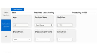 © Microsoft Corporation
 