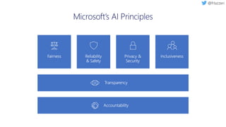 Microsoft’s AI Principles
 