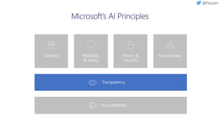 Microsoft’s AI Principles
 