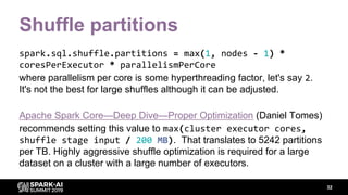 Apache Spark At Scale in the Cloud | PDF