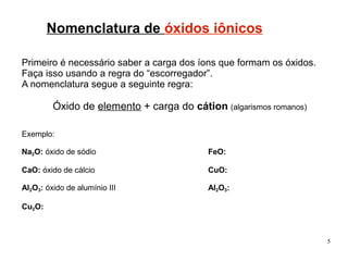 5
Nomenclatura de óxidos iônicos
Primeiro é necessário saber a carga dos íons que formam os óxidos.
Faça isso usando a regra do “escorregador”.
A nomenclatura segue a seguinte regra:
Óxido de elemento + carga do cátion (algarismos romanos)
Exemplo:
Na2O: óxido de sódio FeO:
CaO: óxido de cálcio CuO:
Al2O3: óxido de alumínio III Al2O3:
Cu2O:
 