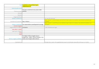 12
Acte Si publiée ou disponibleen ligne -
>sélectionner oui
Date de publication
Titre du volume
Titre de la collection (si les actes ontété
publiés)
Volume
Numéro
Page/identifiant
Éditeur commercial Au sens de Publisher
Directeur de collection Nom, Prénom ;
Nom, Prénom ; conseillépour une meilleurereprisedans les systèmes documentaires (Zotero par
exemple)
Éditeur scientifique Les responsables scientifiques del'ouvrage
Nom, Prénom ; conseillépour une meilleurereprisedans les systèmes documentaires (Zotero par
exemple)
Titre du Congrès
Organisateur du congrès Institution Une institution par ligne
Date début congrès
Date de fin congrès
Ville
Pays
URL du congrès ou éditeur
Privilégier l'URLdu congrès avec le
programme ; mettre l'URL de l'éditeur si les
actes sont en ligneà cette adresse
Commentaire Champ libre: toute info supplémentaire que le contributeur pense être utile pour un lecteur
 