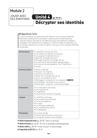 103103
Objectifs de l’unité
L’unité 4 propose aux apprenants de réfléchir sur la notion d’identité
(identités numérique et culturelle). Ils découvriront notamment les
caractéristiques identitaires de différents pays francophones (l’Algérie,
le Québec et le Vietnam) et européens. Ils seront invités à s’exprimer sur
leur propre identité et sur leurs origines, ainsi que sur le concept d’identité
numérique.
Socioculturel • L’identité d’une œuvre d’art
• Les selfies et l’identité numérique
• L’usurpation d’identité (Suisse)
• Identités multiples (Algérie)
• Changer de profil ou changer de vie
• Un portrait de personnalité radiophonique
• Un extrait d’autobiographie, Kim Thúy (Québec,
Vietnam)
Communication • Parler d’identité
• Évoquer ses origines
• Exprimer son désarroi
• Parler d’un changement de vie
• Écrire un synopsis de film
• Développer un argument en comparant le + argu
Activité Étape : Participer à un concours
Activité Bilan : Organiser un Conseil européen
Grammaire • Les indicateurs de temps
• La comparaison
• L’hypothèse
• Les pronoms relatifs composés
Lexique • L’identité numérique
• Les origines personnelles
• L’Union européenne
• Le corps
• La chirurgie esthétique
• Les changements de vie
• Le néologisme
Phonétique • La chute du [´]
• L’assimilation de deux consonnes
• Le registre familier et les ellipses
▲
Atelier d’expression orale pp. 82-83 : Faire un portrait
▲
Atelier d’écriture pp. 84-85 : Écrire un passage autobiographique
▲
Atelier créatif pp. 86-87 : Créer et jouer un personnage
▲
Préparation au DELF B1 pp. 90-91
Module 2
JOUER AVEC
SES ÉMOTIONS Unité 4
Décrypter ses identités
pp. 72-91
 