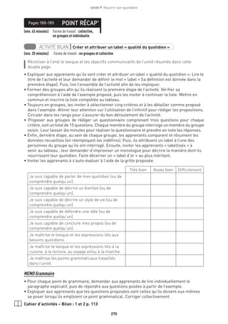 275
Unité 9  Nourrir son quotidien
(env. 45 minutes) Forme de travail : collective,
en groupes et individuelle
POINT RÉCAP’Pages 188-189
ACTIVITÉ BILAN | Créer et attribuer un label « qualité du quotidien »  
(env. 20 minutes)  Forme de travail : en groupes et collective
Réutiliser à l’oral le lexique et les objectifs communicatifs de l’unité résumés dans cette
double page.
• Expliquer aux apprenants qu’ils vont créer et attribuer un label « qualité du quotidien ». Lire le
titre de l’activité et leur demander de définir le mot « label » (la définition est donnée dans la
première étape). Puis, lire l’ensemble de l’activité afin de les impliquer.
• Former des groupes afin qu’ils réalisent la première étape de l’activité. Vérifier sa
compréhension à l’aide de l’exemple proposé, puis les inviter à continuer la liste. Mettre en
commun et inscrire la liste complétée au tableau.
• Toujours en groupes, les inviter à sélectionner cinq critères et à les détailler comme proposé
dans l’exemple. Attirer leur attention sur l’utilisation de l’infinitif pour rédiger les propositions.
Circuler dans les rangs pour s’assurer du bon déroulement de l’activité.
• Proposer aux groupes de rédiger un questionnaire comprenant trois questions pour chaque
critère, soit un total de 15 questions. Chaque membre du groupe interroge un membre du groupe
voisin. Leur laisser dix minutes pour réaliser le questionnaire et prendre en note les réponses.
• Enfin, dernière étape, au sein de chaque groupe, les apprenants comparent et résument les
données recueillies (en réemployant les indéfinis). Puis, ils attribuent un label à l’une des
personnes du groupe qu’ils ont interrogé. Ensuite, inviter les apprenants « labellisés » à
venir au tableau ; leur demander d’improviser un monologue pour décrire la manière dont ils
nourrissent leur quotidien. Faire décerner un « label d’or » au plus méritant.
• Inviter les apprenants à s’auto-évaluer à l’aide de la grille proposée.
Très bien Assez bien Difficilement
Je suis capable de parler de mon quotidien (ou de
comprendre quelqu’un).
Je suis capable de décrire un bienfait (ou de
comprendre quelqu’un).
Je suis capable de décrire un style de vie (ou de
comprendre quelqu’un).
Je suis capable de défendre une idée (ou de
comprendre quelqu’un).
Je suis capable de conclure mes propos (ou de
comprendre quelqu’un).
Je maîtrise le lexique et les expressions liés aux
besoins quotidiens.
Je maîtrise le lexique et les expressions liés à la
cuisine, à la lecture, au voyage et/ou à la marche.
Je maîtrise les points grammaticaux travaillés
dans l’unité.
MEMO Grammaire
• Pour chaque point de grammaire, demander aux apprenants de lire individuellement le
paragraphe explicatif, puis de répondre aux questions posées à partir de l’exemple.
• Expliquer aux apprenants que les questions proposées sont celles qu’ils doivent eux-mêmes
se poser lorsqu’ils emploient ce point grammatical. Corriger collectivement.
Cahier d’activités – Bilan : 1 et 2 p. 113
 