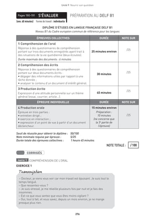 276
Unité 9  Nourrir son quotidien
S’ÉVALUERPages 190-191 PRÉPARATION AU DELF B1
(env. 60 minutes) Forme de travail : individuelle
DIPLÔME D’ÉTUDES EN LANGUE FRANÇAISE DELF B1
Niveau B1 du Cadre européen commun de référence pour les langues
ÉPREUVES COLLECTIVES DURÉE NOTE SUR
1 Compréhension de l’oral
Réponse à des questionnaires de compréhension
portant sur trois documents enregistrés ayant trait à
des situations de la vie quotidienne (deux écoutes).
Durée maximale des documents : 6 minutes
25 minutes environ
/25
2 Compréhension des écrits
Réponse à des questionnaires de compréhension
portant sur deux documents écrits :
• dégager des informations utiles par rapport à une
tâche donnée ;
• analyser le contenu d’un document d’intérêt général.
30 minutes
/25
3 Production écrite
Expression d’une attitude personnelle sur un thème
général (essai, courrier, article...).
45 minutes
/25
ÉPREUVE INDIVIDUELLE DURÉE NOTE SUR
4 Production orale
Épreuve en trois parties :
• entretien dirigé ;
• exercice en interaction ;
• expression d’un point de vue à partir d’un document
déclencheur.
15 minutes environ
Préparation :
10 minutes
(ne concerne que
la 3e
 partie de
l’épreuve)
/25
Seuil de réussite pour obtenir le diplôme : 	 50/100
Note minimale requise par épreuve : 	 5/25
Durée totale des épreuves collectives : 	 1 heure 45 minutes
NOTE TOTALE : / 100
CORRIGÉS
partie 1 COMPRÉHENSION DE L’ORAL
EXERCICE 1
– Docteur, je viens vous voir car mon travail est épuisant. Je suis tout le
temps fatigué.
– Que ressentez-vous ?
– Je suis stressé, je me réveille plusieurs fois par nuit et je fais des
insomnies.
– Est-ce que vous sentez que vous êtes moins vigilant ?
– Oui, tout à fait, et vous savez, depuis un mois environ, je ne mange
presque plus rien.
Transcription
 