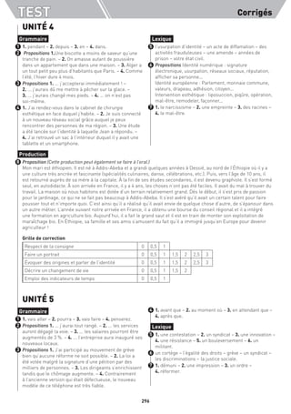 TEST Corrigés
296
UNITÉ 4
1. pendant – 2. depuis – 3. en – 4. dans.
Propositions 1.Une biscotte a moins de saveur qu’une
tranche de pain. – 2. On amasse autant de poussière
dans un appartement que dans une maison. – 3. Alger a
un tout petit peu plus d’habitants que Paris. – 4. Comme
l’été, l’hiver dure 4 mois.
Propositions 1. ... j’accepterai immédiatement ! –
2. ... j’aurais dû me mettre à pêcher sur la glace. –
3. ... j’aurais changé mes pieds. – 4. ... on n’est pas
soi-même.
1. J’ai rendez-vous dans le cabinet de chirurgie
esthétique en face duquel j’habite. – 2. Je suis connecté
à un nouveau réseau social grâce auquel je peux
rencontrer des personnes de ma région. – 3. Une étude
a été lancée sur l’identité à laquelle Jean a répondu. –
4. J’ai retrouvé un sac à l’intérieur duquel il y avait une
tablette et un smartphone.
l’usurpation d’identité – un acte de diffamation – des
activités frauduleuses – une amende – années de
prison – votre état civil.
Propositions Identité numérique : signature
électronique, usurpation, réseaux sociaux, réputation,
afficher sa personne...
Identité européenne : Parlement, monnaie commune,
valeurs, drapeau, adhésion, citoyen...
Intervention esthétique : liposuccion, piqûre, opération,
mal-être, remodeler, façonner...
1. le narcissisme – 2. une empreinte – 3. des racines –
4. le mal-être.
Proposition (Cette production peut également se faire à l’oral.)
Mon mari est éthiopien. Il est né à Addis-Abeba et a grandi quelques années à Dessié, au nord de l’Éthiopie où il y a
une culture très ancrée et fascinante (spécialités culinaires, danse, célébrations, etc.). Puis, vers l’âge de 10 ans, il
est retourné auprès de sa mère à la capitale. À la fin de ses études secondaires, il est devenu graphiste. Il s’est formé
seul, en autodidacte. À son arrivée en France, il y a 4 ans, les choses n’ont pas été faciles. Il avait du mal à trouver du
travail. La maison où nous habitons est dotée d’un terrain relativement grand. Dès le début, il s’est pris de passion
pour le jardinage, ce qui ne se fait pas beaucoup à Addis-Abeba. Il s’est avéré qu’il avait un certain talent pour faire
pousser tout et n’importe quoi. C’est ainsi qu’il a réalisé qu’il avait envie de quelque chose d’autre, de s’épanouir dans
un autre métier. L’année suivant notre arrivée en France, il a obtenu une bourse du conseil régional et il a intégré
une formation en agriculture bio. Aujourd’hui, il a fait le grand saut et il est en train de monter son exploitation de
maraîchage bio. En Éthiopie, sa famille et ses amis s’amusent du fait qu’il a immigré jusqu’en Europe pour devenir
agriculteur !
Grille de correction
Respect de la consigne 0 0,5 1
Faire un portrait 0 0,5 1 1,5 2 2,5 3
Évoquer des origines et parler de l’identité 0 0,5 1 1,5 2 2,5 3
Décrire un changement de vie 0 0,5 1 1,5 2
Emploi des indicateurs de temps 0 0,5 1
UNITÉ 5
1. vais aller – 2. pourra – 3. vais faire – 4. penserez.
Propositions 1. ... j’aurai tout rangé. – 2. ... les services
auront dégagé la voie. – 3. ... les salaires pourront être
augmentés de 3 %. – 4. ... l’entreprise aura inauguré ses
nouveaux locaux.
Propositions 1. J’ai participé au mouvement de grève
bien qu’aucune réforme ne soit possible. – 2. La loi a
été votée malgré la signature d’une pétition par des
milliers de personnes. – 3. Les dirigeants s’enrichissent
tandis que le chômage augmente. – 4. Contrairement
à l’ancienne version qui était défectueuse, le nouveau
modèle de ce téléphone est très fiable.
1. avant que – 2. au moment où – 3. en attendant que –
4. après que.
1. une contestation – 2. un syndicat – 3. une innovation –
4. une résistance – 5. un bouleversement – 6. un
militant.
un cortège – l’égalité des droits – grève – un syndicat –
les discriminations – la justice sociale.
1. démuni – 2. une impression – 3. un ordre –
4. réformer.
Grammaire
1
22
3
4
Lexique
5
6
7
Production
8
Grammaire
1
2
3
4
Lexique
5
6
7
 