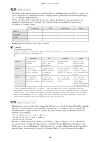 36
Unité 1  Prendre le temps
Du tac au tac !3
• Demander aux apprenants d’observer l’illustration et de l’expliquer (c’est l’hiver, il neige et le
stylo « végétal » est en mode printanier : on peut penser que l’auteur écrit sur le printemps,
ou sur son désir de printemps).
• Former des binômes et les inviter à échanger autour des saisons en s’appuyant sur les
questions proposées dans l’activité. Pour répondre à la question b., leur suggérer de
compléter le tableau suivant :
Printemps Été Automne Hiver
odeurs
couleurs
bruits
…
Après plusieurs minutes, mettre en commun.
 CORRIGÉ
Propositions de réponses
a. Oui, je suis tout à fait d’accord. Comme j’habite à la montagne, je subis la même impatience que le
narrateur. J’aurais pu écrire ce texte !
b.
Printemps Été Automne Hiver
odeurs le parfum du
muguet
l’herbe, le gazon
tondu ; les
barbecues
les châtaignes
grillées
le bois brûlé ;
le parfum des
mandarines
couleurs le jaune des
crocus ; le vert des
jeunes pousses
le bleu intense
du ciel ; la peau
bronzée des
estivants
les ocres, rouges
et jaunes des
feuilles des arbres
le blanc de la
neige ; le gris du
ciel ; la noirceur de
la nuit
bruits le retour des
hirondelles ; le
chant des oiseaux
les fêtes de
village ; le bruit
des tondeuses
le bruit des pas
dans les feuilles
mortes
le crépitement
du feu ; les vitres
gelées qu’on
gratte ; le bruit des
pas dans la neige
c. Moi, la saison que je préfère, c’est l’été ! Ce qui me plaît le plus, ce sont les longues journées
ensoleillées. Tout le monde vit dehors. Les voisins s’arrêtent le temps d’une causerie sur l’évolution
de leur jardin. C’est le temps des barbecues au bord de l’eau, des nuits de fête avec de la musique
dans le moindre champ ou sur la plage. C’est aussi un moment de communion avec la nature, le
temps d’une randonnée dans les alpages, d’une nage dans le lac, etc.
Comment ça s’écrit ?4
• Expliquer aux apprenants qu’après avoir identifié les sons [u], [o], [Ø] dans l’activité 4 page 23,
ils vont à présent associer une graphie à chacun d’eux. Les inviter à relire le texte afin de
relever les mots où l’on entend les sons [u], [o], [ø]. Corriger collectivement et attirer leur
attention sur le fait que :
– le son [u] s’écrit « ou », « oû », « où » ;
– le son [o] s’écrit « o », « au », « eau » ;
– le son [Ø] s’écrit « eu ».
• Écrire au tableau les mots suivants : « automne », « trop », « fleur », « feu ». Demander à
un apprenant de lire ces mots à haute voix. Inviter l’ensemble de la classe à expliquer les
différences et les similitudes entre ces mots afin de répondre à la question b. (l’orthographe
est identique, mais la prononciation est différente : [Ø] et [o] sont des voyelles fermées).
 