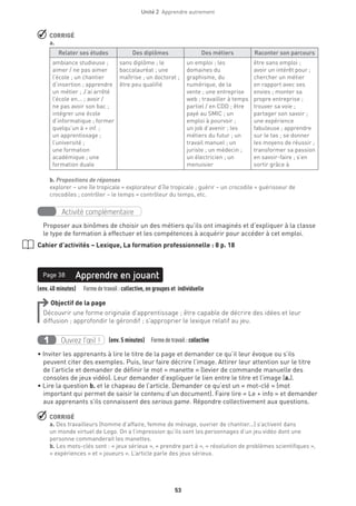 Unité 2  Apprendre autrement
53
 CORRIGÉ
a.
Relater ses études Des diplômes Des métiers Raconter son parcours
ambiance studieuse ;
aimer / ne pas aimer
l’école ; un chantier
d’insertion ; apprendre
un métier ; J’ai arrêté
l’école en... ; avoir /
ne pas avoir son bac ;
intégrer une école
d’informatique ; former
quelqu’un à + inf. ;
un apprentissage ;
l’université ;
une formation
académique ; une
formation duale
sans diplôme ; le
baccalauréat ; une
maîtrise ; un doctorat ;
être peu qualifié
un emploi ; les
domaines du
graphisme, du
numérique, de la
vente ; une entreprise
web ; travailler à temps
partiel / en CDD ; être
payé au SMIC ; un
emploi à pourvoir ;
un job d’avenir ; les
métiers du futur ; un
travail manuel ; un
juriste ; un médecin ;
un électricien ; un
menuisier
être sans emploi ;
avoir un intérêt pour ;
chercher un métier
en rapport avec ses
envies ; monter sa
propre entreprise ;
trouver sa voie ;
partager son savoir ;
une expérience
fabuleuse ; apprendre
sur le tas ; se donner
les moyens de réussir ;
transformer sa passion
en savoir-faire ; s’en
sortir grâce à
b. Propositions de réponses
explorer – une île tropicale = explorateur d’île tropicale ; guérir – un crocodile = guérisseur de
crocodiles ; contrôler – le temps = contrôleur du temps, etc.
Activité complémentaire
Proposer aux binômes de choisir un des métiers qu’ils ont imaginés et d’expliquer à la classe
le type de formation à effectuer et les compétences à acquérir pour accéder à cet emploi.
Cahier d’activités – Lexique, La formation professionnelle : 8 p. 18
(env. 40 minutes)   Formedetravail :collective, en groupes et individuelle
Apprendre en jouantPage 38
Objectif de la page
Découvrir une forme originale d’apprentissage ; être capable de décrire des idées et leur
diffusion ; approfondir le gérondif ; s’approprier le lexique relatif au jeu.
Ouvrez l’œil !1 	 (env. 5 minutes)  Formedetravail :collective
• Inviter les apprenants à lire le titre de la page et demander ce qu’il leur évoque ou s’ils
peuvent citer des exemples. Puis, leur faire décrire l’image. Attirer leur attention sur le titre
de l’article et demander de définir le mot « manette » (levier de commande manuelle des
consoles de jeux vidéo). Leur demander d’expliquer le lien entre le titre et l’image (a.).
• Lire la question b. et le chapeau de l’article. Demander ce qu’est un « mot-clé » (mot
important qui permet de saisir le contenu d’un document). Faire lire « Le + info » et demander
aux apprenants s’ils connaissent des serious game. Répondre collectivement aux questions.
 CORRIGÉ
a. Des travailleurs (homme d’affaire, femme de ménage, ouvrier de chantier...) s’activent dans
un monde virtuel de Lego. On a l’impression qu’ils sont les personnages d’un jeu vidéo dont une
personne commanderait les manettes.
b. Les mots-clés sont : « jeux sérieux », « prendre part à », « résolution de problèmes scientifiques »,
« expériences » et « joueurs ». L’article parle des jeux sérieux.
 