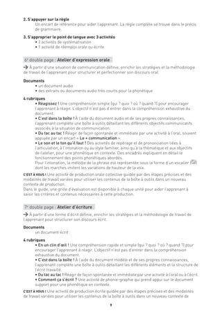 9
2. S’appuyer sur la règle
Un encart de référence pour aider l’apprenant. La règle complète se trouve dans le précis
de grammaire.
3. S’approprier le point de langue avec 3 activités
• 2 activités de systématisation
• 1 activité de réemploi orale ou écrite
6e
double page : Atelier d’expression orale
À partir d’une situation de communication définie, enrichir les stratégies et la méthodologie
de travail de l’apprenant pour structurer et perfectionner son discours oral.
Documents
• un document audio
• des extraits ou documents audio très courts pour la phonétique
4 rubriques
• Réagissez ! Une compréhension simple (qui ? quoi ? où ? quand ?) pour encourager
l’apprenant à réagir. L’objectif n’est pas d’entrer dans la compréhension exhaustive du
document.
• C’est dans la boîte ! À l’aide du document audio et de ses propres connaissances,
l’apprenant complète une boîte à outils détaillant les différents objectifs communicatifs
associés à la situation de communication.
• Du tac au tac ! Réagir de façon spontanée et immédiate par une activité à l’oral, souvent
appuyée par un encart « Le + communication ».
• Le son et le ton qu’il faut ! Des activités de repérage et de prononciation liées à
l’articulation, à l’intonation ou au style familier, ainsi qu’à la thématique et aux objectifs
de l’atelier, pour une phonétique en contexte. Des encadrés expliquent en détail le
fonctionnement des points phonétiques abordés.
Pour l’intonation, la mélodie de la phrase est représentée sous la forme d’un escalier ( )
dont les marches imitent les variations de hauteur de la voix.
C’EST À VOUS ! Une activité de production orale collective guidée par des étapes précises et des
modalités de travail variées pour utiliser les contenus de la boîte à outils dans un nouveau
contexte de production.
Dans le guide, une grille d’évaluation est disponible à chaque unité pour aider l’apprenant à
saisir les critères et contenus nécessaires à cette production.
7e
double page : Atelier d’écriture
À partir d’une forme d’écrit définie, enrichir les stratégies et la méthodologie de travail de
l’apprenant pour structurer son discours écrit.
Documents
un document écrit
4 rubriques
• En un clin d’œil ! Une compréhension rapide et simple (qui ? quoi ? où ? quand ?) pour
encourager l’apprenant à réagir. L’objectif n’est pas d’entrer dans la compréhension
exhaustive du document.
• C’est dans la boîte ! À l’aide du document modèle et de ses propres connaissances,
l’apprenant complète une boîte à outils détaillant les différents éléments et la structure de
l’écrit travaillé.
• Du tac au tac ! Réagir de façon spontanée et immédiate par une activité à l’oral ou à l’écrit.
• Comment ça s’écrit ? Une activité de phonie-graphie qui prend appui sur le document
support pour une phonétique en contexte.
C’EST À VOUS ! Une activité de production écrite guidée par des étapes précises et des modalités
de travail variées pour utiliser les contenus de la boîte à outils dans un nouveau contexte de
 