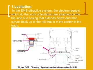 1.Levitation:
In the EMS-attractive system, the electromagnets
which do the work of levitation are attached on the
top side of a casing that extends below and then
curves back up to the rail that is in the center of the
track.
 