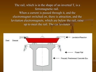 The rail, which is in the shape of an inverted T, is aThe rail, which is in the shape of an inverted T, is a
ferromagnetic rail.ferromagnetic rail.
When a current is passed through it, and theWhen a current is passed through it, and the
electromagnet switched on, there is attraction, and theelectromagnet switched on, there is attraction, and the
levitation electromagnets, which are below the rail, raiselevitation electromagnets, which are below the rail, raise
up to meet the rail. The car levitates.up to meet the rail. The car levitates.
 