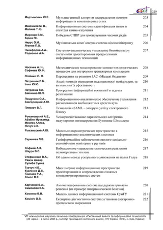 239

Мартынович Ю.Е.            Мультиагентный алгоритм распределения потоков                                  203
                           информации в компьютерных сетях
Максимов М. В.,            Информационная система идентификация пиков в                                   204
Молина Т. О.               спектрах гамма-излучения
Миронко В.М.,              Побудова СППР для прогнозування часових рядів                                  205
Бідюк П.І.
Нерус О.М.,                Муніципальна комп’ютерна система відеомоніторингу                              206
Яганов П.О.
Никифоров А.А.,            Системно-аналитическое управление бикомплексом                                 207
Родионов А.А.              системного проектирования прогрессивных
                           информационных технологий

Носачев А. Н.,             Математическое моделирование химико-технологических                            208
Софиева Ю. Н.              процессов для построения тренажерных комплексов
Олійник Ю. О.              Перспективи та розвиток ІАС «Місцеві бюджети»                                  209
Петришин Л.Б.,             Аналіз методів зменшення надлишковості повідомлень та                          210
Іляш Ю.Ю.                  визначення їх ефективності
Петросюк І.М.,             Прогресивні інформаційні технології в задачах                                  211
Зайченко Ю.П.              розпізнання
Пищухина О.А.,             Информационно-аналитическое обеспечение управления                             212
Завгородний А.Ю.           расходованием внебюджетных средств вуза
Плескач В.Л.               Технологія ebXML – запорука успіху електронного                                213
                           бізнесу
Романовский А.Е.,          Усовершенствование параллельного алгоритма                                     214
Абабне Муххамед            медулярного потенцирования Бунимова-Шиммлера
Меслех Алиса,
Янчук С.В.
Рыхальский А.Ю.            Модельно-параметрическое пространство в                                        215
                           информационно-аналитических системах
Саричева Л.В.              Геоінформаційне забезпечення еколого-соціально-                                216
                           економічного моніторингу регіонів
Софиев А.Э.                Вибрационное управление химическим реактором                                   217
Шауро В.С.                 полимеризации этилена
Стефанская В.А.,           Об одном методе ускоренного умноження на полях Галуа                           218
Рамзи Анвар
Сулиба Сунна
Ткачук Н.В.,               Многомерное информационное пространство                                        219
Кукленко Д.В.,             проектирования и сопровождения сложных
Гамзаев Р.А.,
Сокол В.Е.
                           компьютеризированных систем

Харченко В.А.,             Автоматизированная система поддержки принятия                                  220
Симонова К.А.              решений (на примере гипертонической болезни)
Хоменко В.В.               Модель данных информационной системы СумГУ                                     221
Хомініч О.В.               Експертна діагностична система установки електронно-                           222
                           променевого зварювання



VII міжнародна науково-технічна конференція «Системний аналіз та інформаційні технології»
 (28 червня – 2 липня 2005 р., Інститут прикладного системного аналізу, НТУ України «КПІ», м. Київ, Україна)
 