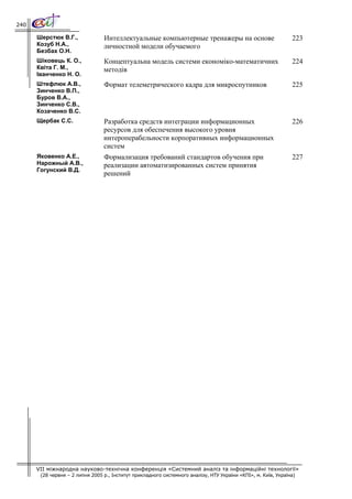 240

      Шерстюк В.Г.,              Интеллектуальные компьютерные тренажеры на основе                              223
      Козуб Н.А.,                личностной модели обучаемого
      Безбах О.Н.
      Шіковець К. О.,            Концептуальна модель системи економіко-математичних                            224
      Квіта Г. М.,               методів
      Іванченко Н. О.
      Штефлюк А.В.,              Формат телеметрического кадра для микроспутников                               225
      Зинченко В.П.,
      Буров В.А.,
      Зинченко С.В.,
      Козаченко B.C.
      Щербак С.С.                Разработка средств интеграции информационных                                   226
                                 ресурсов для обеспечения высокого уровня
                                 интероперабельности корпоративных информационных
                                 систем
      Яковенко А.Е.,             Формализация требований стандартов обучения при                                227
      Нарожный А.В.,             реализации автоматизированных систем принятия
      Гогунский В.Д.
                                 решений




      VII міжнародна науково-технічна конференція «Системний аналіз та інформаційні технології»
       (28 червня – 2 липня 2005 р., Інститут прикладного системного аналізу, НТУ України «КПІ», м. Київ, Україна)
 