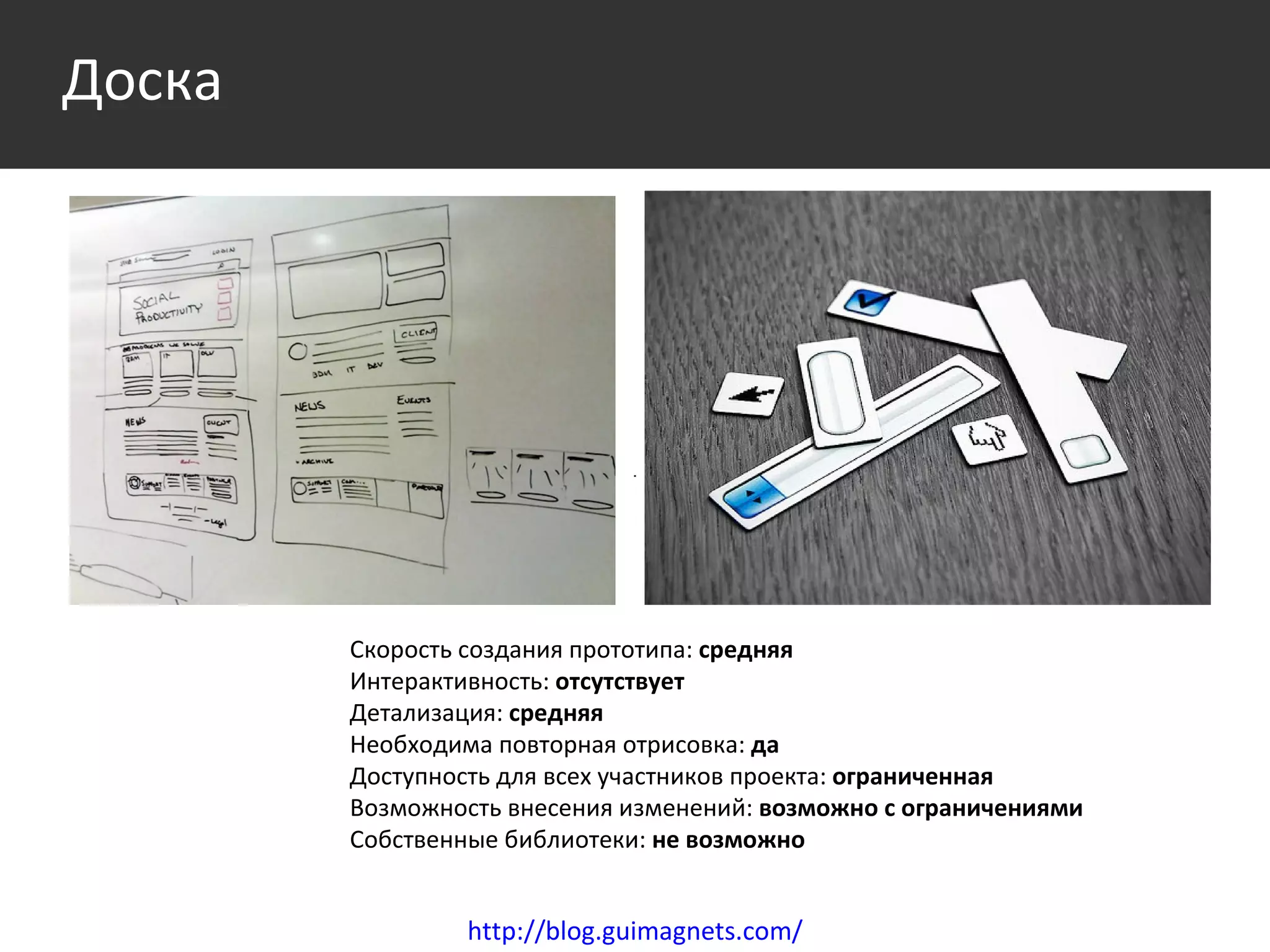Среда http://blog.guimagnets.com/ Скорость создания прототипа:  средняя Интерактивность:  отсутствует Детализация:  средняя Необходима повторная отрисовка:  да Доступность для всех участников проекта:  ограниченная Возможность внесения изменений:  возможно с ограничениями Собственные библиотеки:  не возможно  Доска 