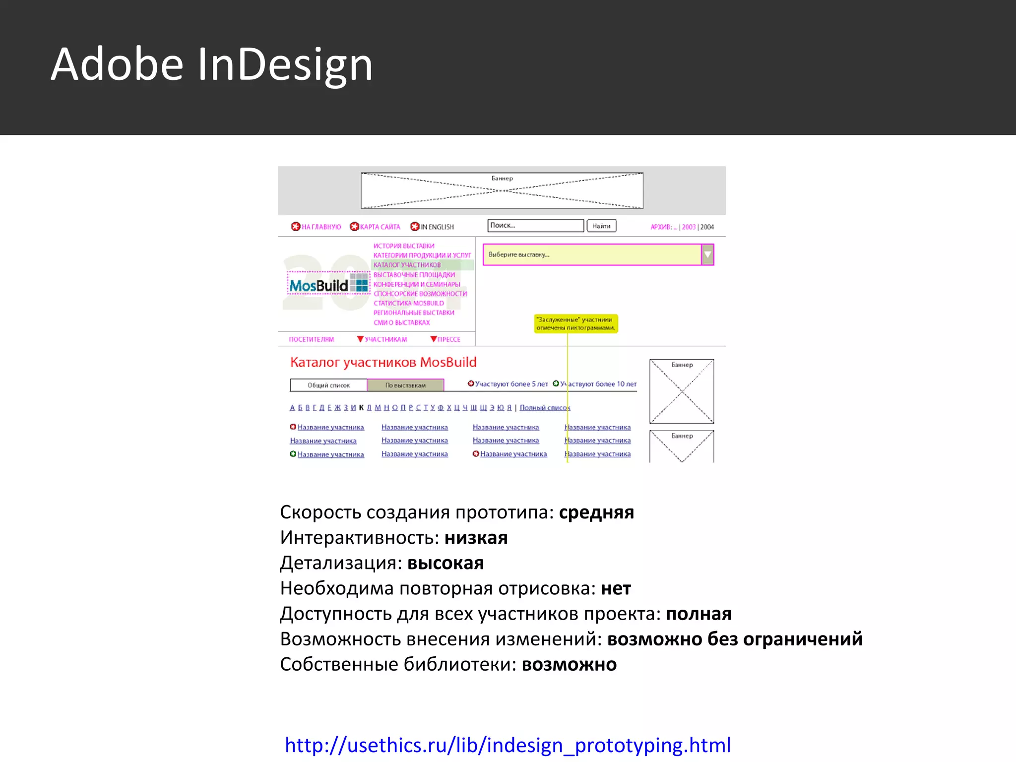 Среда http://usethics.ru/lib/indesign_prototyping.html Скорость создания прототипа:  средняя Интерактивность:  низкая Детализация:  высокая Необходима повторная отрисовка:  нет Доступность для всех участников проекта:  полная Возможность внесения изменений:  возможно без ограничений Собственные библиотеки:  возможно   Adobe InDesign 