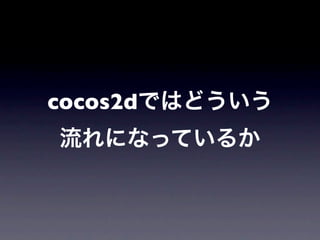cocos2dではどういう
流れになっているか
 