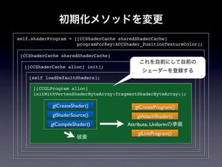 初期化メソッドを変更
self.shaderProgram = [[CCShaderCache sharedShaderCache]
                      programForKey:kCCShader_PositionTextureColor];

 [CCShaderCache sharedShaderCache]
                                            これを自前にして自前の
  [[CCShaderCache alloc] init];
                                              シェーダーを登録する
    [self loadDefaultShaders];

      [[CCGLProgram alloc]
      initWithVertexShaderByteArray:fragmentShaderByteArray:];

             glCreateShader()              glCreateProgram()
             glShaderSource()               glAttachShader()
            glCompileShader()           Attribute, Uniformの準備
                                            glLinkProgram()
                       破棄
 