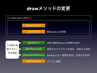 drawメソッドの変更
CC_NODE_DRAW_SETUP();


                glUseProgram()

                  glUniform*()         動的Uniformを更新



                  glUniform*()         自前の動的Uniformを更新を追加
この辺に自
前パラメー          glBindTexture2d()       使用するテクスチャを指定、自前のも追加
タを追加
             glVertexAttribPointer()   Attributeメモリ座標を指定、自前のも追加

                glDrawArrays()         ポリゴン描画
 