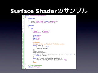 Surface Shaderのサンプル
 