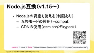 Copyright (C) 2022 虎の穴ラボ株式会社All Right Reserved.
• Node.jsの資産も使える（制限あり）
– 互換モードの使用（--compat）
– CDNの使用（esm.shやSkypack）
impor...