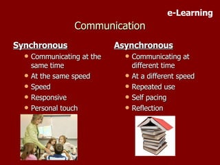 Communication Synchronous Communicating at the same time At the same speed Speed Responsive Personal touch  Asynchronous Communicating at different time At a different speed Repeated use Self pacing Reflection e-Learning 