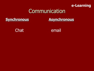 Synchronous Asynchronous Communication Chat email e-Learning 