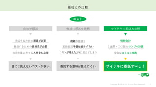 saiteki-service.pdf