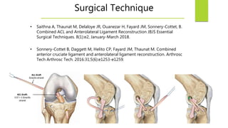 Re-operation Rates After Combined ACL and Anterolateral Ligament ...