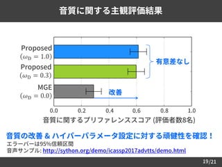 /21
音質に関する主観評価結果
19
エラーバーは95%信頼区間
音声サンプル: http://sython.org/demo/icassp2017advtts/demo.html
Proposed
𝜔D = 1.0
Proposed
𝜔D = 0.3
MGE
𝜔D = 0.0
音質に関するプリファレンススコア (評価者数8名)
0.0 0.2 0.4 0.6 0.8 1.0
改善
有意差なし
音質の改善 & ハイパーパラメータ設定に対する頑健性を確認！
 