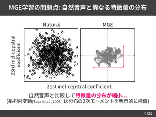 /216
MGE学習の問題点: 自然音声と異なる特徴量の分布
Natural MGE
21st mel-cepstral coefficient
23rdmel-cepstral
coefficient
自然音声と比較して特徴量の分布が縮小...
(系列内変動[Toda et al., 2007.] は分布の2次モーメントを明示的に補償)
 