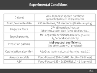 /17
Experimental Conditions
13
Dataset
ATR Japanese speech database
(phonetic balanced 503 sentences)
Train / evaluate data 450 sentences / 53 sentences (16 kHz sampling)
Linguistic feats.
274-dimensional vector
(phoneme, accent type, frame position, etc...)
Speech params.
Mel-cepstral coefficients (0th-through-24th),
𝐹0, 5-band aperiodicity
Prediction params.
Mel-cepstral coefficients
(the others were NOT predicted)
Optimization algorithm AdaGrad [Duchi et al., 2011.] (learning rate: 0.01)
Acoustic models Feed-Forward 274 – 3x400 (ReLU) – 75 (linear)
ASV Feed-Forward 25 – 2x200 (ReLU) – 1 (sigmoid)
 