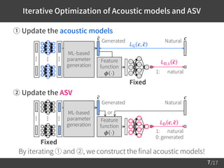 /17
 ① Update the acoustic models
 ② Update the ASV
Iterative Optimization of Acoustic models and ASV
7
By iterating ① and ②, we construct the final acoustic models!
Fixed
Fixed
𝐿G 𝒄, ො𝒄
Natural
𝒄
ML-based
parameter
generation
Generated
ො𝒄
⋯
⋯
⋯
𝐿D,1 ො𝒄
1: natural
Feature
function
𝝓 ⋅
Natural
𝒄
ML-based
parameter
generation
Generated
ො𝒄
⋯
⋯
⋯
𝐿D 𝒄, ො𝒄
1: natural
0: generated
Feature
function
𝝓 ⋅
or
 