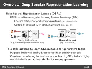 /51
11
Overview: Deep Speaker Representation Learning
➢ Deep Speaker Representation Learning (DSRL)
– DNN-based technology for learning Speaker Embeddings (SEs)
• Feature extraction for discriminative tasks (e.g., [Variani+14])
• Control of speaker ID in generative tasks (e.g., [Jia+18])
➢ This talk: method to learn SEs suitable for generative tasks
– Purpose: improving quality & controllability of synthetic speech
– Core idea: introducing human listeners for learning SEs that are highly
correlated with perceptual similarity among speakers
DNN
NG
ASV
DNN
TTS
Discriminative task
(e.g., automatic speaker verification: ASV)
Generative task
(e.g., TTS and VC)
DNN: Deep Neural Network
 