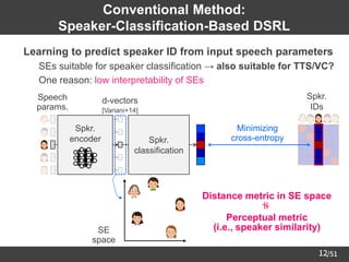 /51
12
Conventional Method:
Speaker-Classification-Based DSRL
➢ Learning to predict speaker ID from input speech parameters
– SEs suitable for speaker classification → also suitable for TTS/VC?
– One reason: low interpretability of SEs
Minimizing
cross-entropy
Speech
params.
d-vectors
[Variani+14]
Spkr.
classification
Spkr.
encoder
Spkr.
IDs
Distance metric in SE space
≠
Perceptual metric
(i.e., speaker similarity)
SE
space
 
