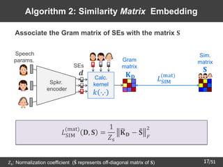 /51
17
Algorithm 2: Similarity Matrix Embedding
➢ Associate the Gram matrix of SEs with the matrix 𝐒
𝐿SIM
(mat)
𝐿SIM
(mat)
𝐃, 𝐒 =
1
𝑍s
෩
𝐊𝐃 − ෨
𝐒 𝐹
2
𝐊𝐃
Gram
matrix
Calc.
kernel
𝑘 ⋅,⋅
𝑍s: Normalization coefficient (෨
𝐒 represents off-diagonal matrix of 𝐒)
𝐒
Sim.
matrix
Speech
params.
Spkr.
encoder
𝒅
SEs
 