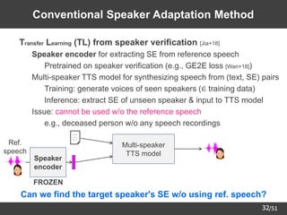 /51
32
Conventional Speaker Adaptation Method
➢ Transfer Learning (TL) from speaker verification [Jia+18]
– Speaker encoder for extracting SE from reference speech
• Pretrained on speaker verification (e.g., GE2E loss [Wan+18])
– Multi-speaker TTS model for synthesizing speech from (text, SE) pairs
• Training: generate voices of seen speakers (∈ training data)
• Inference: extract SE of unseen speaker & input to TTS model
– Issue: cannot be used w/o the reference speech
• e.g., deceased person w/o any speech recordings
Multi-speaker
TTS model
Speaker
encoder
Ref.
speech
FROZEN
Can we find the target speaker's SE w/o using ref. speech?
 