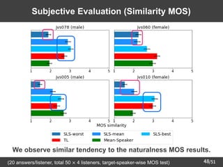 /51
48
Subjective Evaluation (Similarity MOS)
(20 answers/listener, total 50 × 4 listeners, target-speaker-wise MOS test)
We observe similar tendency to the naturalness MOS results.
 