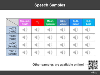 /51
49
Speech Samples
Ground-
Truth
TL
Mean-
Speaker
SLS-
worst
SLS-
mean
SLS-
best
jvs078
(male)
jvs005
(male)
jvs060
(female)
jvs010
(female)
Other samples are available online! →
 